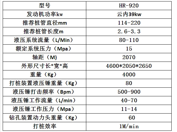 鄉(xiāng)村公路護(hù)欄打樁機(jī)