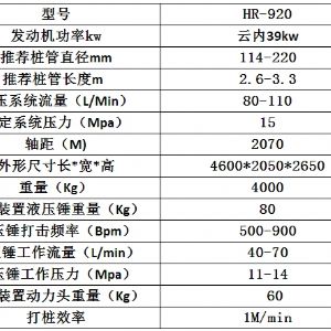 濟(jì)寧宏潤機(jī)械公路波形護(hù)欄打樁機(jī)