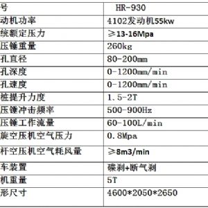 濟(jì)寧宏潤(rùn)機(jī)械高速公路護(hù)欄打樁機(jī)