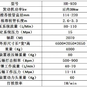 鄉(xiāng)村公路護(hù)欄打樁機(jī)