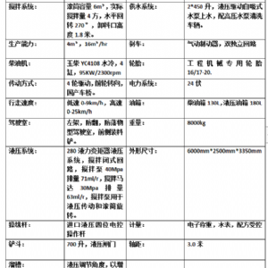 自上料混泥土攪拌車