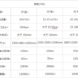 臥式大顆?；炷凛斔捅眯吞?></dt><dd></dd></ol>
</ul>
<!--圖片展示結(jié)束-->
</div>

<div   id=